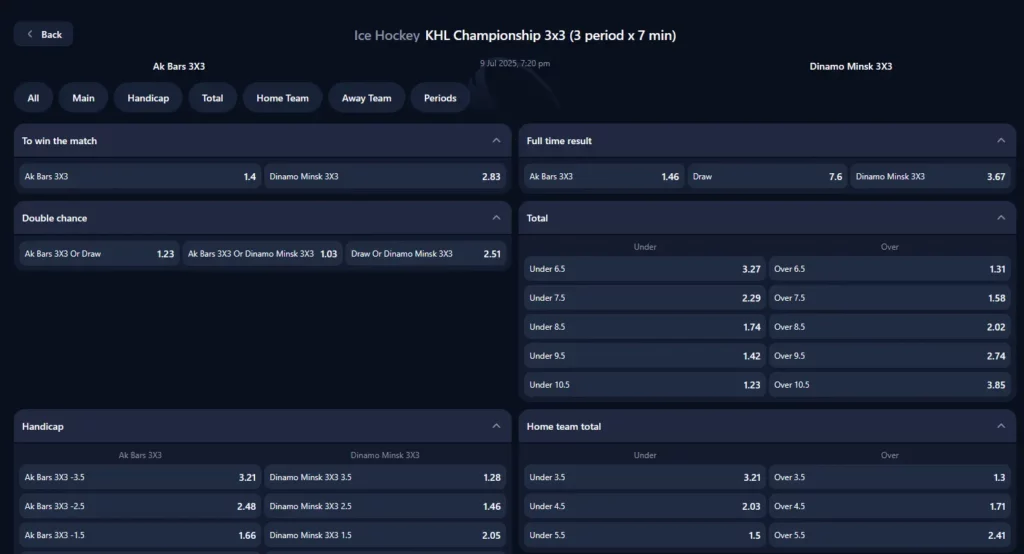 Basketball Betting 1Win Ice Hockey Betting 1Win