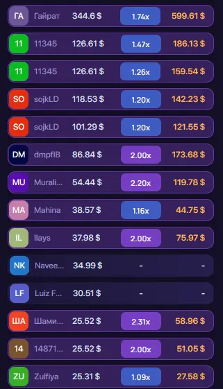 Results of other players in Lucky Jet Results of other players in Lucky Jet